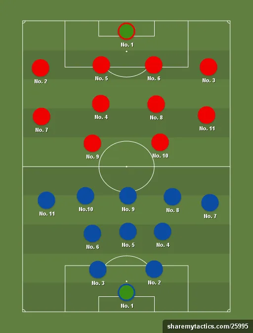5-3-2-4-4-2-formation-tactics