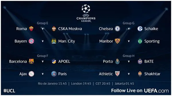 champions-league-group-stage
