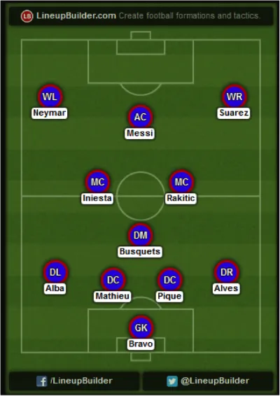 barcelona-team-el-clasico