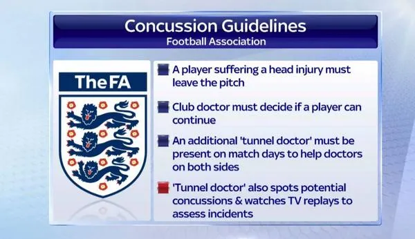 concussion-guidelines