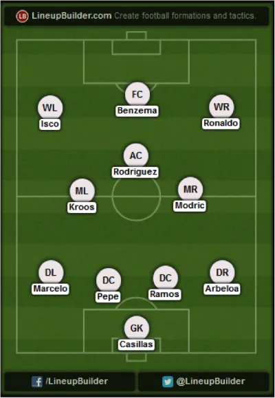 real-madrid-team-el-clasico