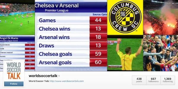 world-soccer-talk-instagram