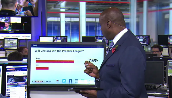 chelsea-winning-league