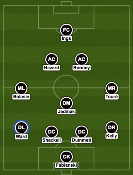 epl-team-of-week-game-week-12