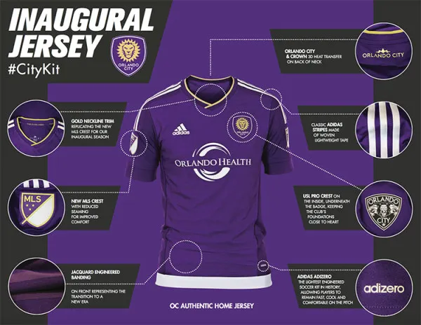 orlando-city-jersey-deconstructed