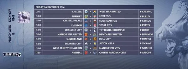 boxing-day-epl