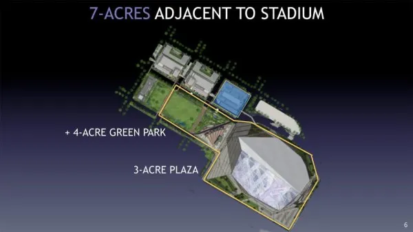 minnesota-mls-diagram