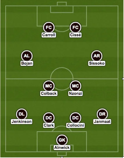 premier-league-team-of-weekend-gameweek-15