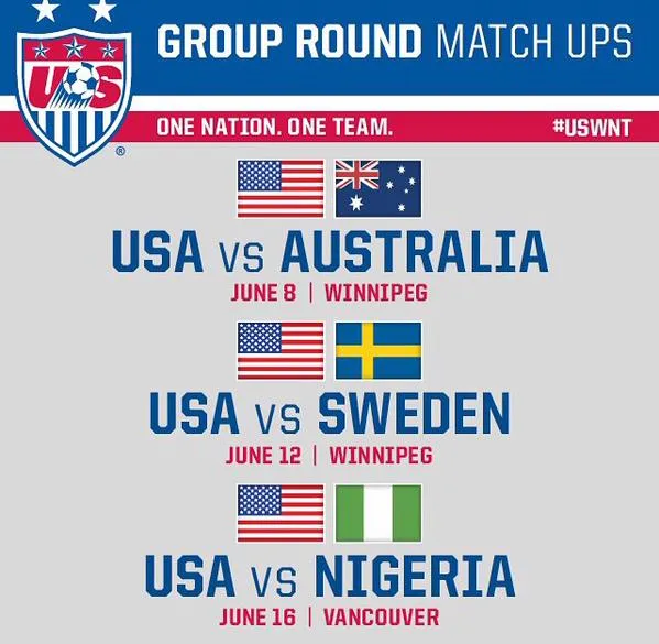 usa womens world cup schedule