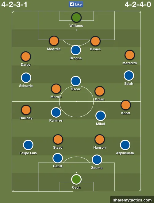 Screen shot 2015-01-24 at 1.00.25 PM