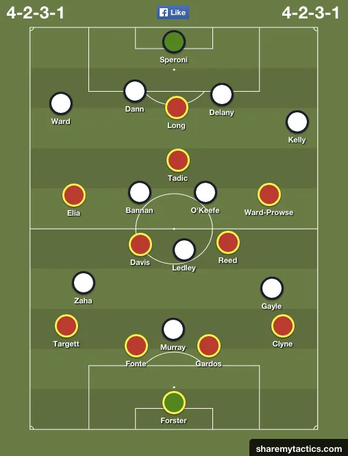 Screen shot 2015-01-24 at 12.49.35 PM