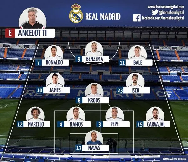 real-madrid-team