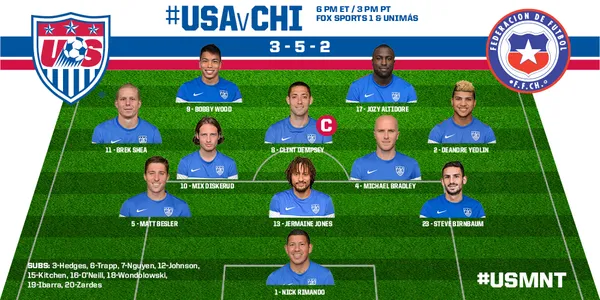 usa-starting-xi