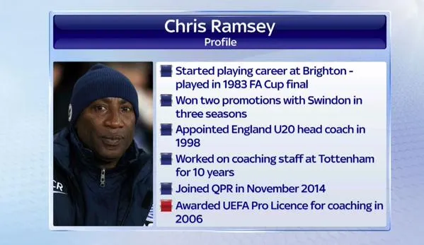 chris-ramsey