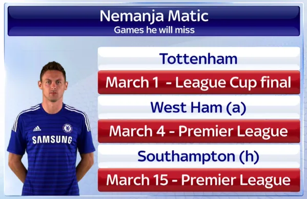 nemanja-matic