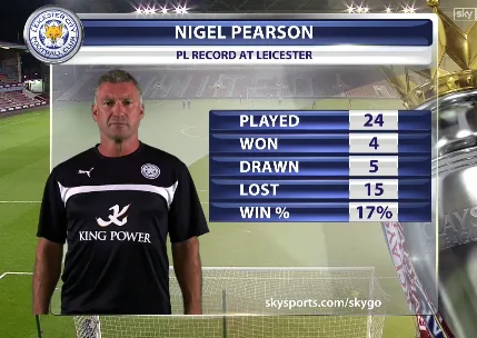 nigel-pearson