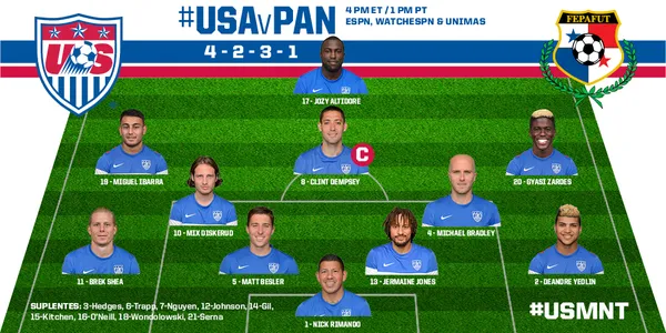 usa-panama