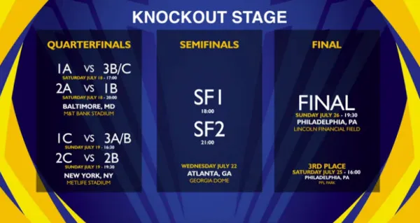 2015-gold-cup-schedule