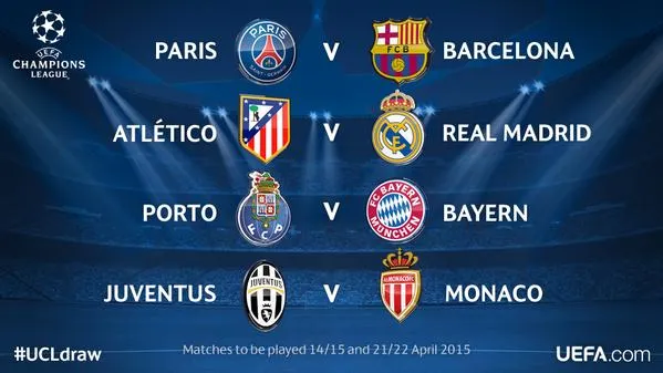 champions-league-quarterfinals