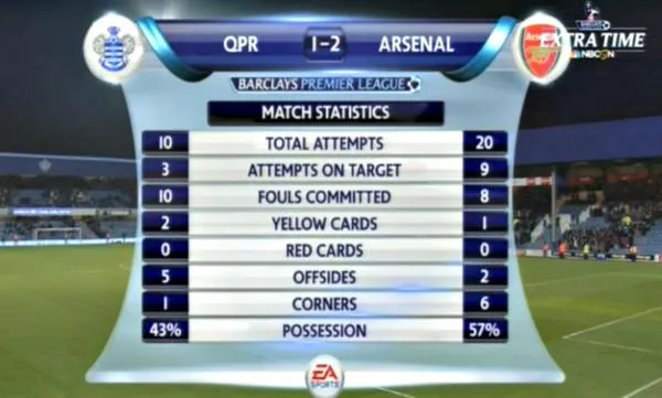 qpr-arsenal