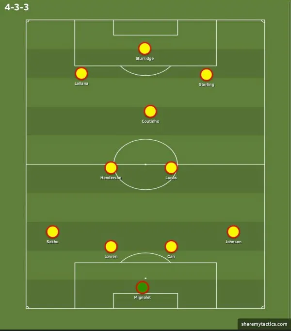Liverpool formation