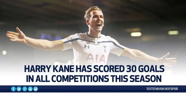 harry-kane