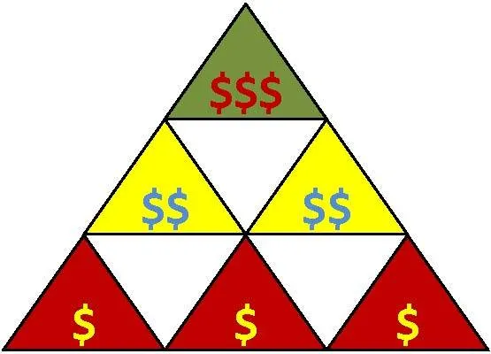 pyramid scheme