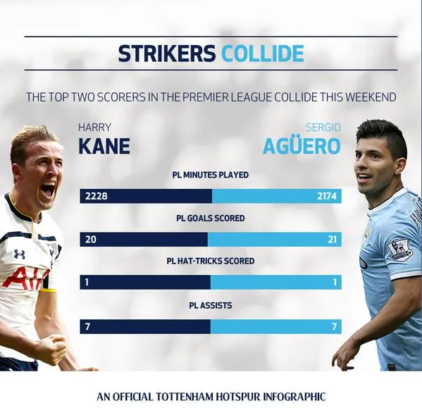 kane-aguero