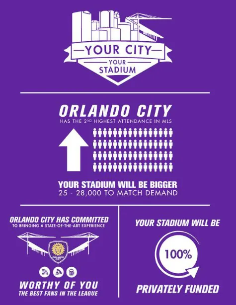 orlando-city-stadium