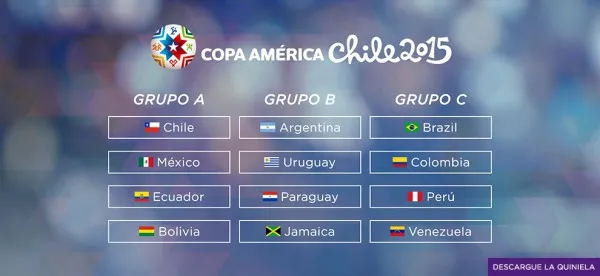 copa-america-groups