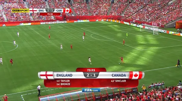 england-canada