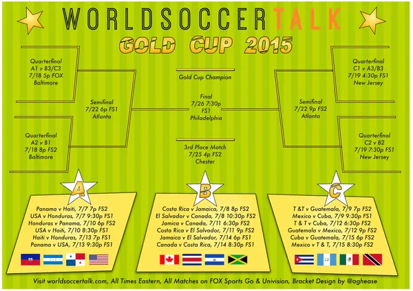 Screen Shot 2015-06-04 at 2.56.41 PM