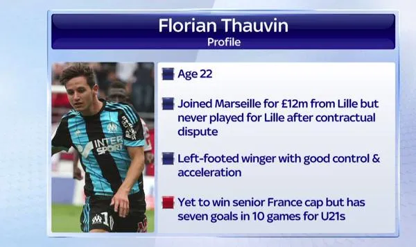 Florian Thauvin