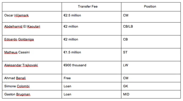 Screen Shot 2015-08-04 at 9.50.36 PM