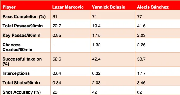 Screen Shot 2015-08-05 at 11.23.31 am