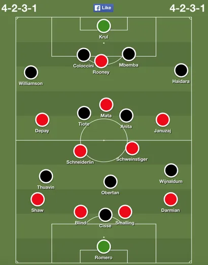 Screen Shot 2015-08-22 at 9.03.15 am