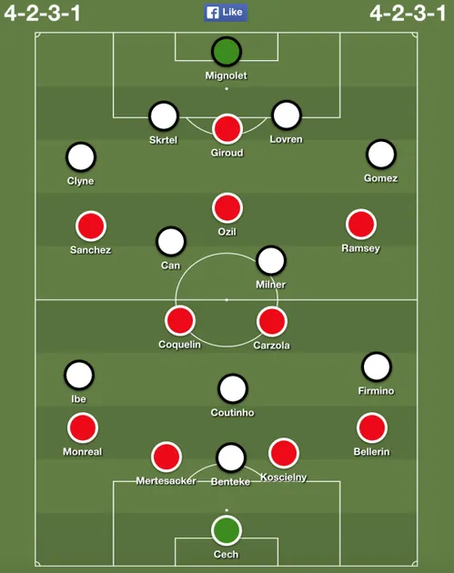 Screen Shot 2015-08-24 at 3.18.29 pm