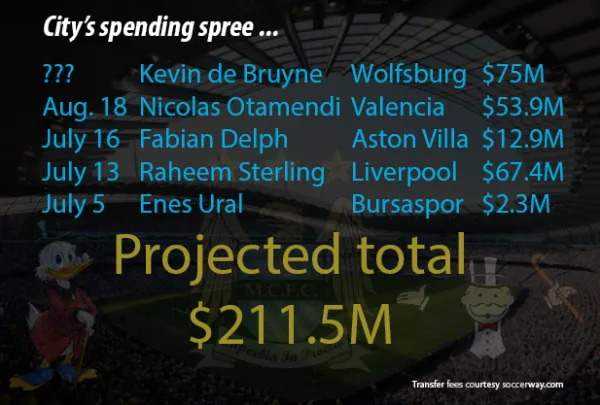 Screen Shot 2015-08-27 at 12.18.32 PM