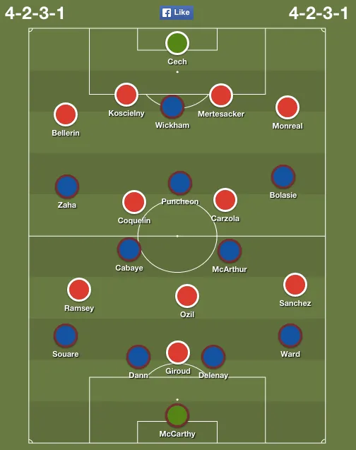 arsenal-crystal-palace-lineups