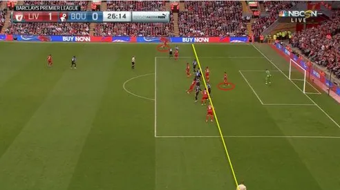 liverpool-goal-bournemouth