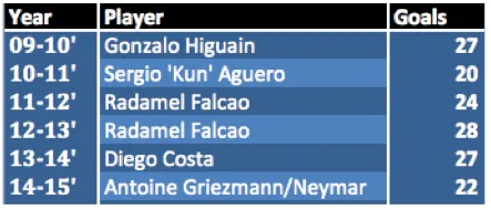 Screen Shot 2015-09-17 at 2.07.55 PM