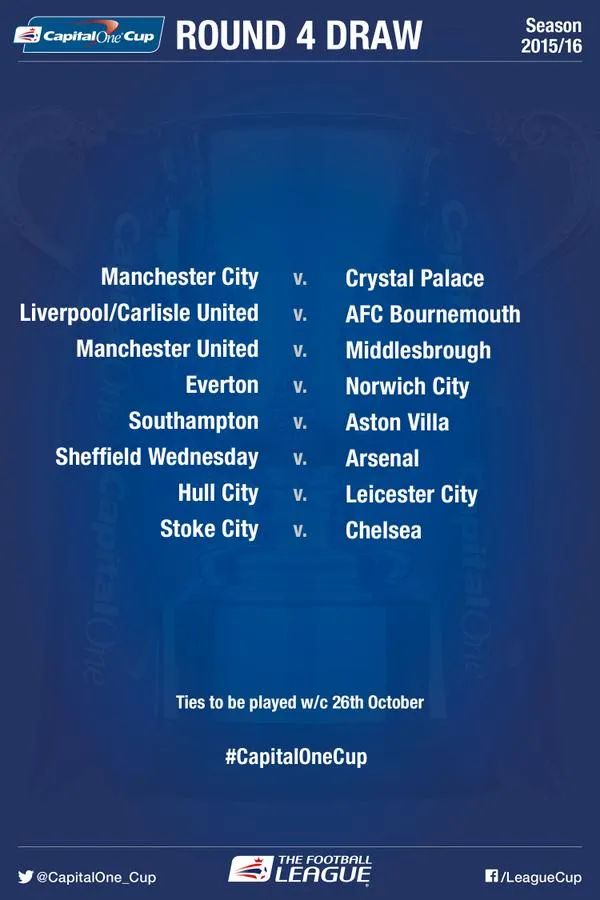 capital-one-cup-4th-round-draw