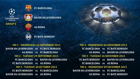 champions-league-group-e