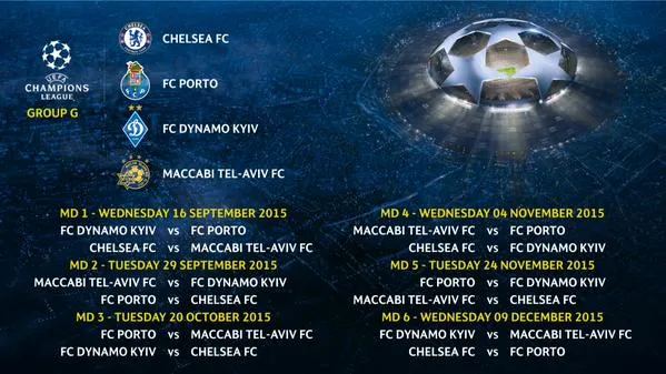 champions-league-group-g
