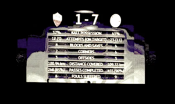 romabayernscoreboard