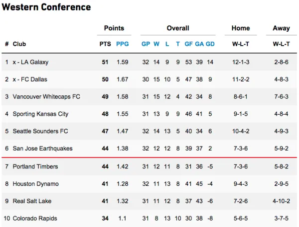 Screen Shot 2015-10-05 at 9.24.39 AM