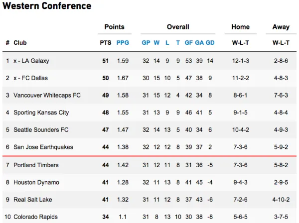 Screen Shot 2015-10-05 at 9.26.29 AM