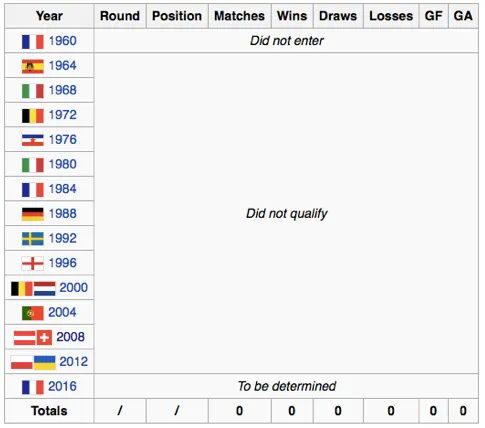 Screen Shot 2015-10-07 at 2.18.37 PM