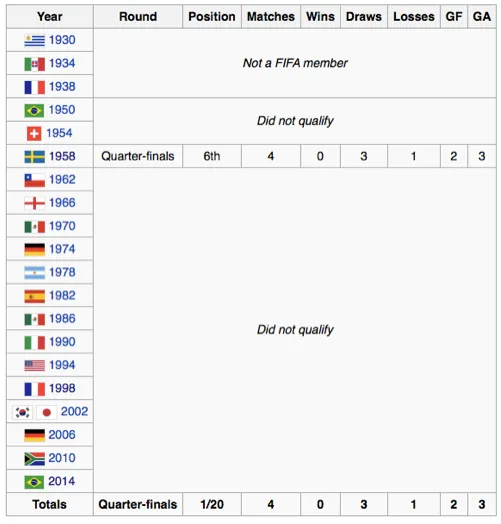 Screen Shot 2015-10-07 at 2.18.49 PM