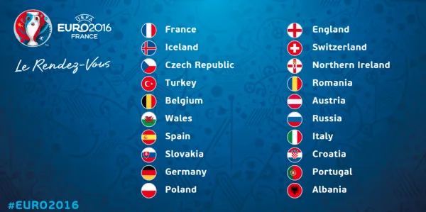 Screen Shot 2015-10-13 at 2.34.51 PM